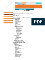 Rbi Grade B Syllabus