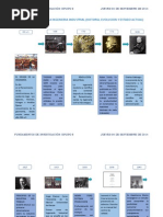 Linea De Tiempo Evolucion Y Origenes De La Ingenieria
