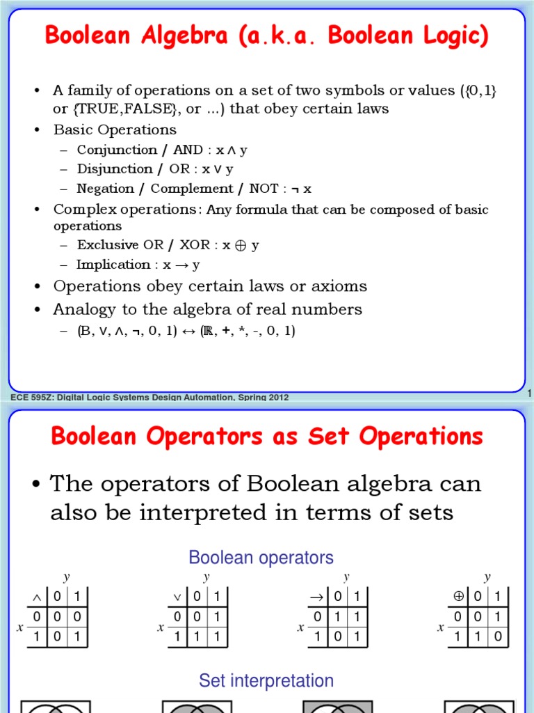 Boolean Algebra | Boolean Algebra | Teaching Mathematics
