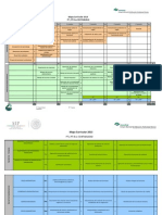 Mapa Curricular Contabilidad