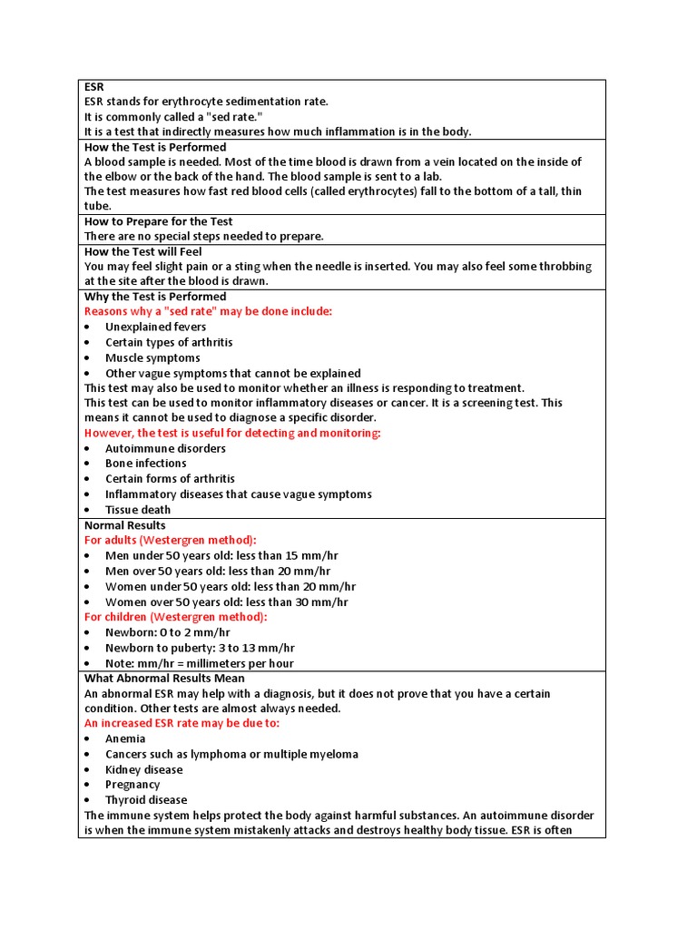 ESR Clinical Medicine Rtt