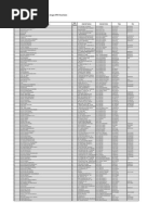 Download Data Apotek PRB BPJS Kesehatan by Port SN248758677 doc pdf