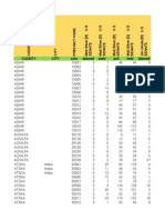 2014 Oklahoma Precinct Vote