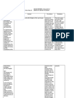 Civics Lesson Plan 1 Cooperative