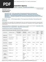 Canadian Regulation Fish