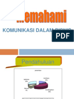 Komunikasi Bisnis Kwirausahaan