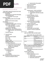 Download Community-Health-Nursingdocx by EzraManzano SN248766068 doc pdf