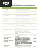 Download Pemenang-MHS by Adi Sucandra SN248771210 doc pdf