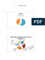 Results For Questionnaire