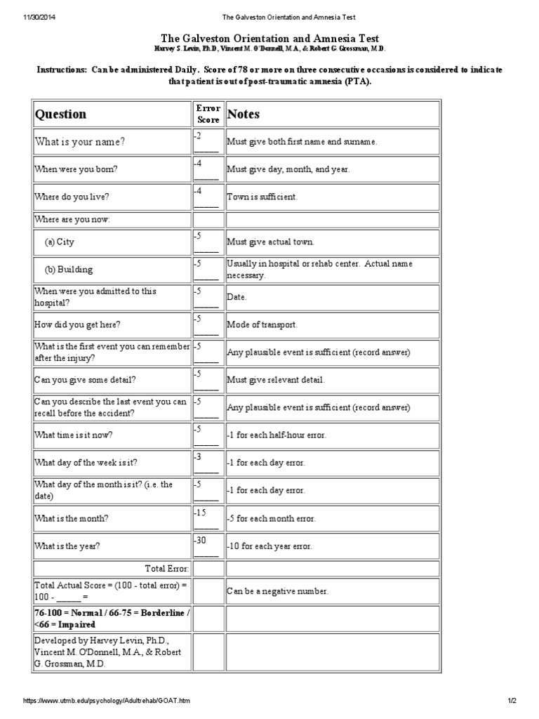 The Galveston Orientation and Amnesia Test | PDF