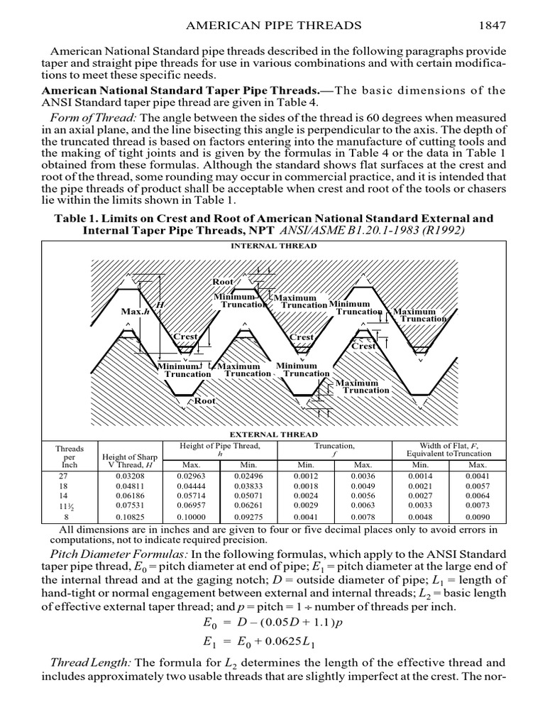 NPT (Asme B1.20.1) PDF
