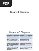Graphs & Diagrams