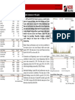 Daily Market Update: Indices Closed With Gains Month Commences With Gains