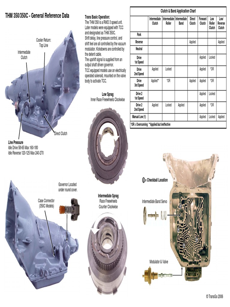TH350_GD (179 views)