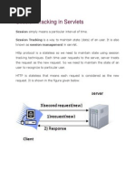 Session Tracking in Servlets