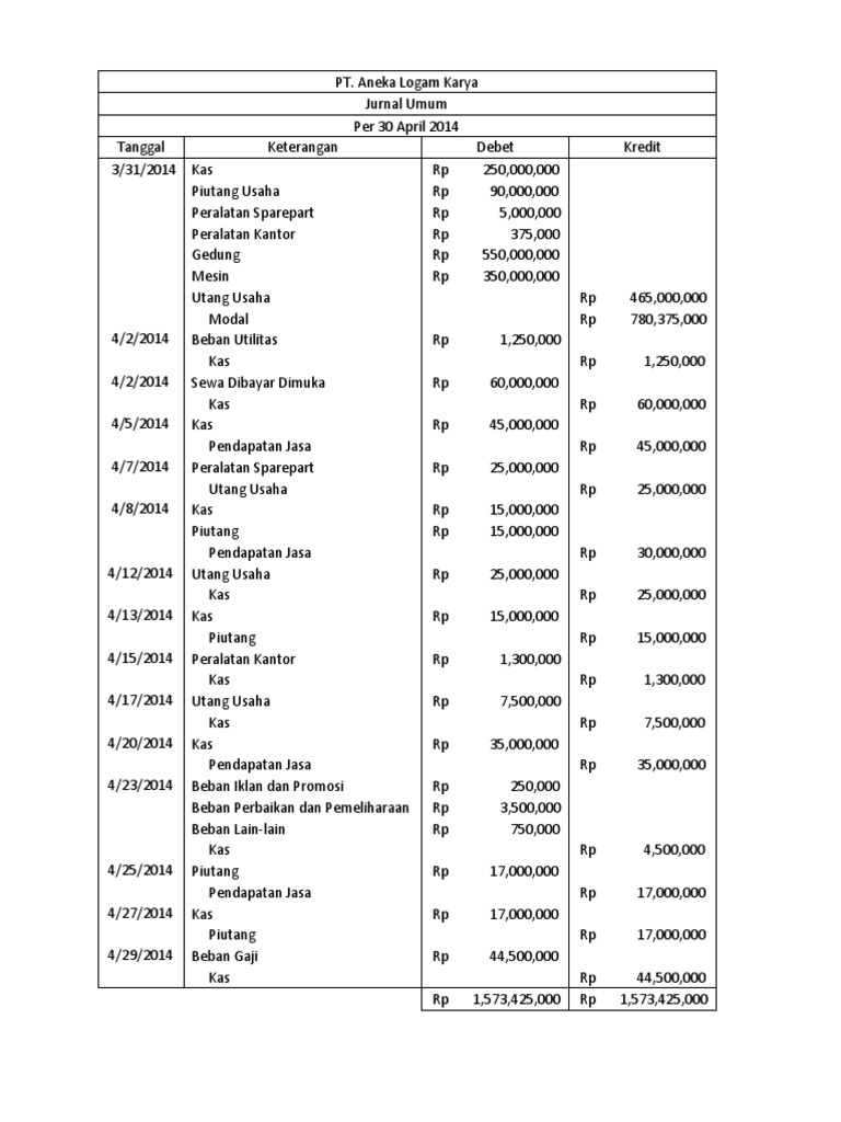 41+ Contoh Jurnal Akuntansi Pdf Pics