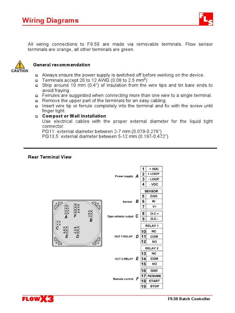 loop diagram or instruments.pdf | Cable | Electrical Wiring