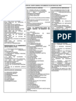 208012875 Claves Del Cuerpo de Bomberos