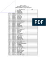 Blok Elektif Semester Ganjil 2014-2015 Kepeminatan Kegawatdaruratan