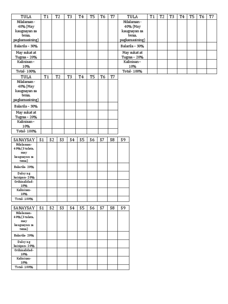 Filipino (Judging Sheet) | PDF | Cooking, Food & Wine
