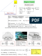 MagLev Project