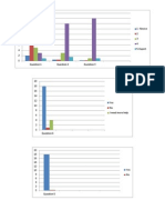 evaluation results