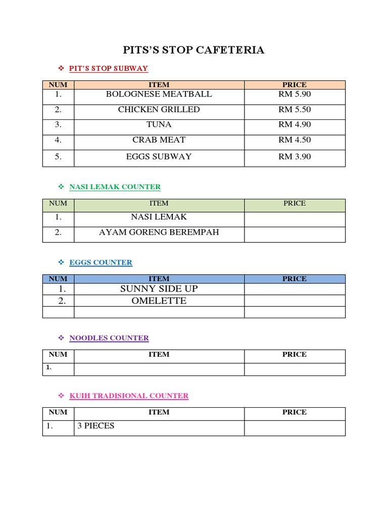 Pit's Stop Cafeteria Menu | PDF