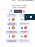 Obama Immigration Chart