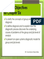 Learning Objectives For Chapter Six: OD Course Instructor: Humera Siddiqi