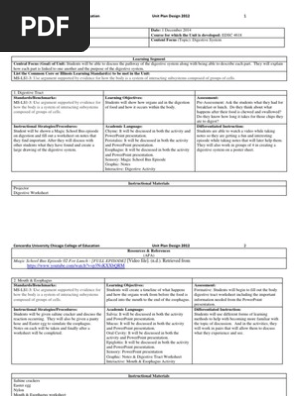digestive system unit plan