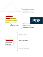 cuadros penas gravedad.pdf