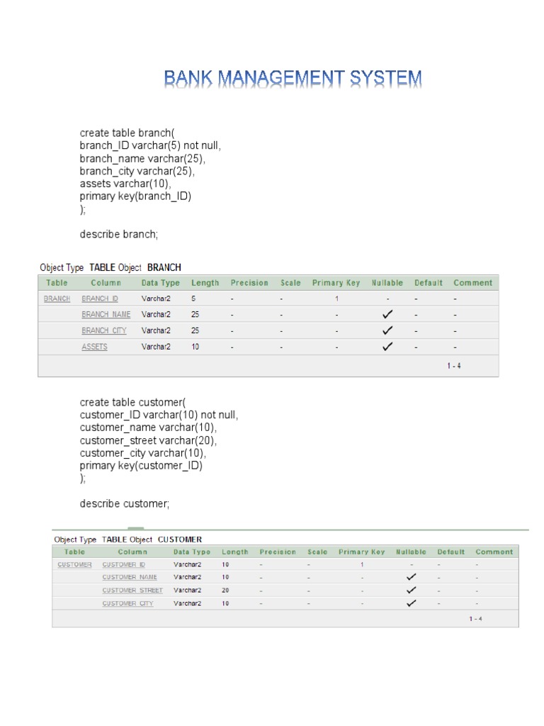 SQL Database Schema for Banking System | PDF | Computer Data | Money