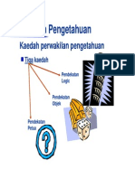 Perwakilan Pengetahuan