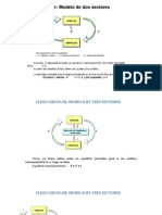 Apunte Macro2 PDF