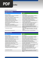 Diagnstico_Turbo.pdf