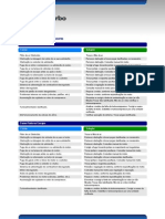 Diagnstico Turbo PDF