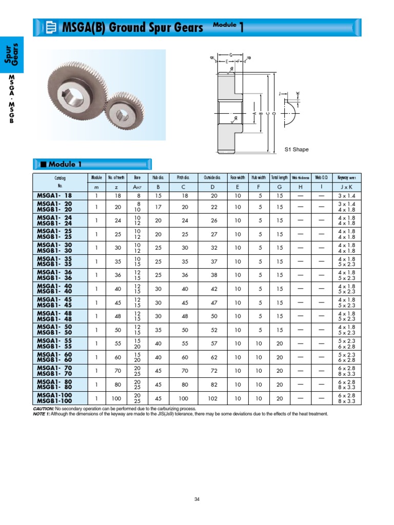 MSGA (B) Ground Spur Gears PDF Gear Engineering Tolerance