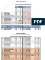 Resultados Concurso Cas 615 2014 Ana