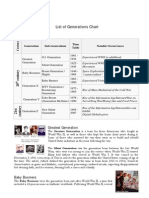 Generations Chart