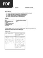 Ancient Greece Lesson Plan