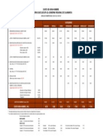Jornales Mo 2014-2015 Obras Gr-Caj PDF