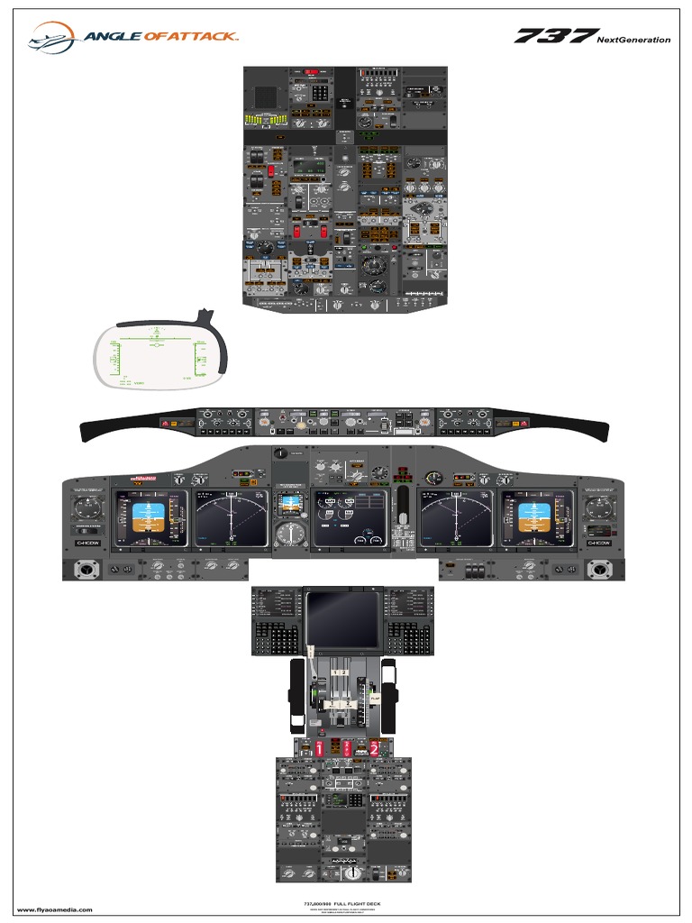 Boeing 737 Cockpit Layout Diagram | PDF | Home & Garden | Technology ...