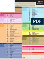 Colocación de Los Libros: Generalidades Ciencias Aplicadas