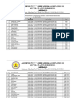 Pengumuman To UKDiKI Periode Februari 20141