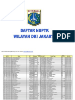 Nuptk Dki Jakarta