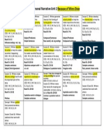 Maisa Writing Unit 2 Sessions Grid