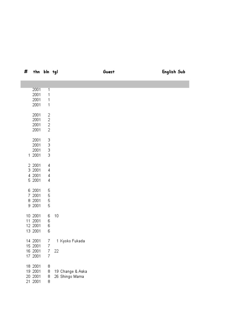 Sdk Ss Lla Uta Eiga 24 Groupes De Musique Musiciens