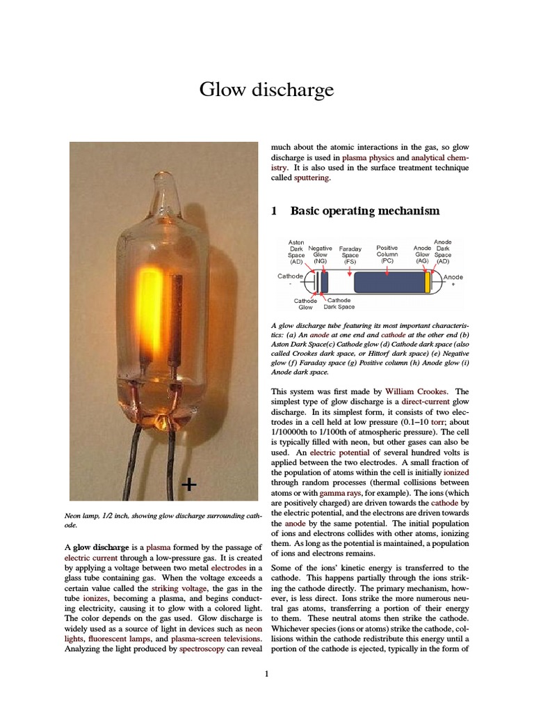 Glow Discharge Chemistry