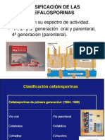 Cefalosporinas Generaciones 