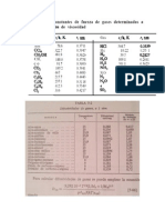 Graficas Separacion